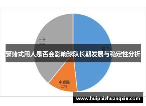 豪赌式用人是否会影响球队长期发展与稳定性分析